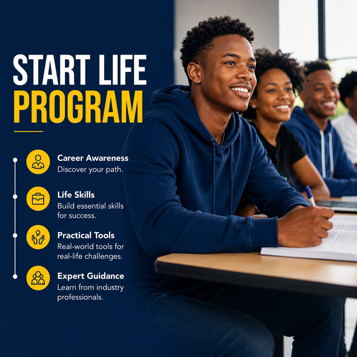 Explore careers About Us